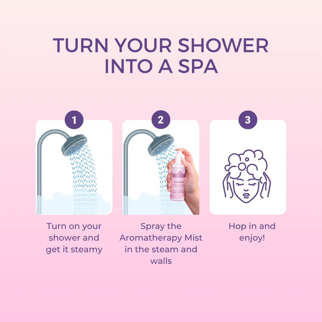 Mini Aromatherapy Shower Mist